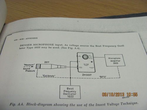 BRUEL &amp; KJAER MODEL 4131/4132: 1&#034; Condenser Microphones- Instruct Manual #18497