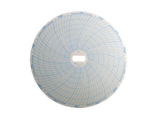 CR87-7 Supco Chart Paper for Temperature Recorder CR87B CR87J 7 DAY -40 TO +30 F