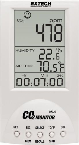 Extech CO220 Desktop CO2 Monitor