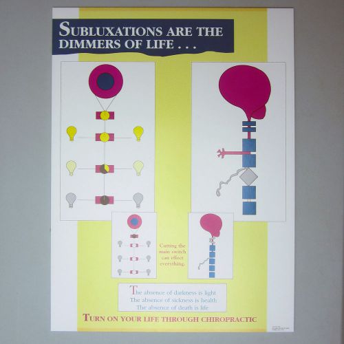 Chiropractic Poster VTG Foam Board &#034;Subluxations Are The Dimmers of Life &#034; 18X24