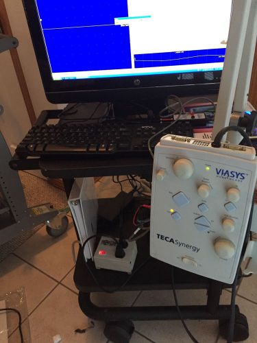 Teca Synergy EMG/EP All One Monitor With Software Only. No Other Hardware.