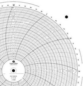 GRAPHIC CONTROLS PW  00215311 Chart,11.875 In,0 to 100,1 Day,PK100