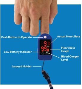 Finger Pulse Oximeter Blood Oxygen  Saturation FDA  X2 Unid