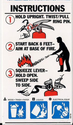 ABC FIRE EXTINGUISHER PICTORIAL OPERATING SIGN...3&#034; X 5 1/4&#034; NEW