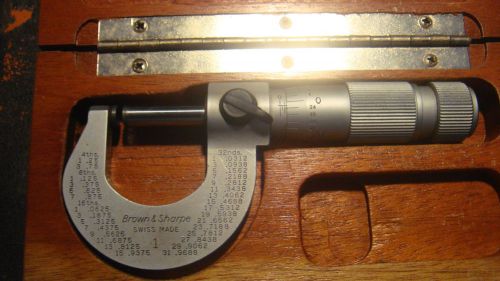 brown and sharpe micrometer