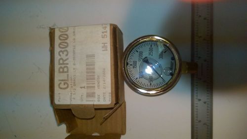 gauge GLBR3000