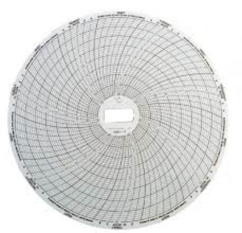 CR87-17 Supco Chart Paper for Temperature Recorder CR87BC CR87JC 7Day -30 TO 10C