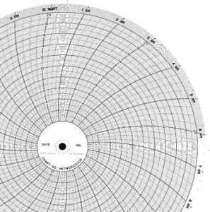 GRAPHIC CONTROLS CLH HKTW0100S300 Chart,10 In,0 to 20,1 Day,PK100