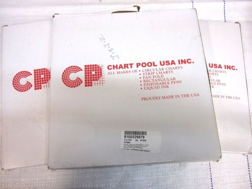 CHART POOL OP-600 PAPER (3 BOXES)