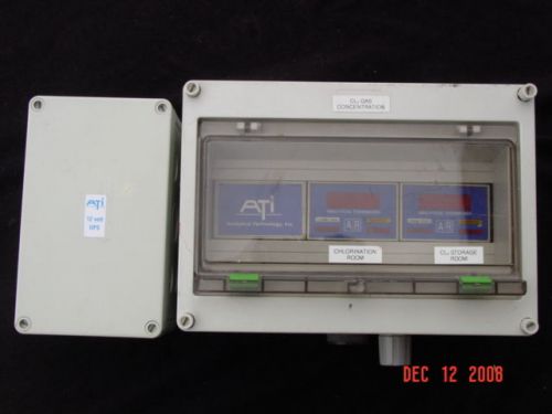 Ati analytical technology modular toxic gas detector for sale