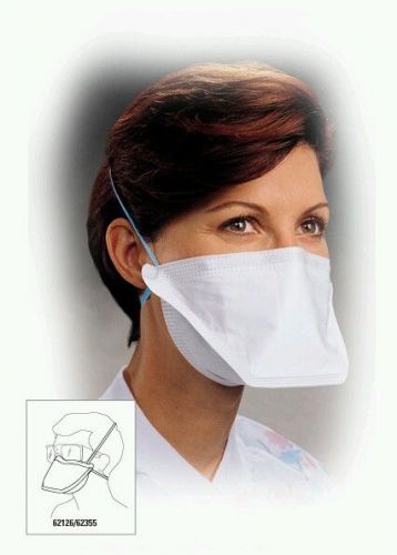 KIMBERLY-CLARK*PFR95 N95 Surgical Mask and Particulate Respirator, 50/PK