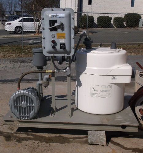 High pressure pump &amp; filter- groundwater &amp; soil remediation industrial pollution for sale