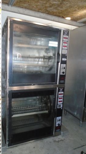 Henny Penny Double  Chicken Electric Rotisserie SCR-8 Commercial / SMOKE RIBS