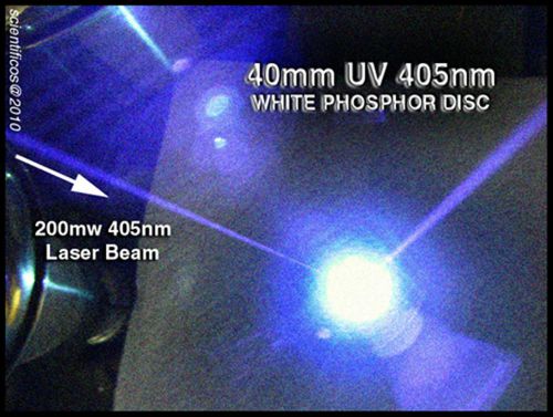 White Phosphor Target 2 Inch Diameter For Blu-Ray 405nm UltraViolet UV Lasers