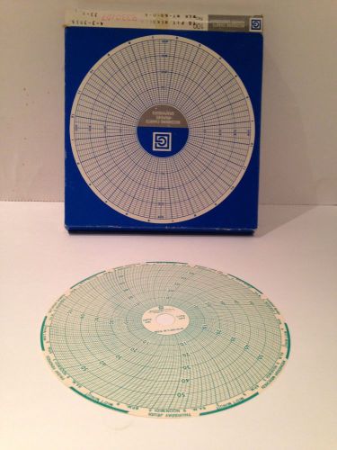 Graphic controls round charts to fit weksler wek w7-60-0-6 for sale