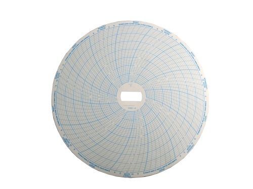 CR87-8 Supco Chart Paper for Temperature Recorder CR87B CR87J 7 DAY -20 TO +50 F