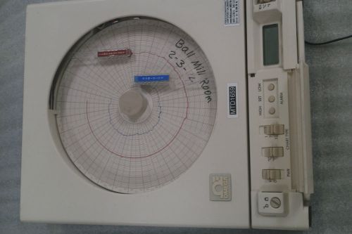 Omega ct485b-110v with probe / power cord for sale