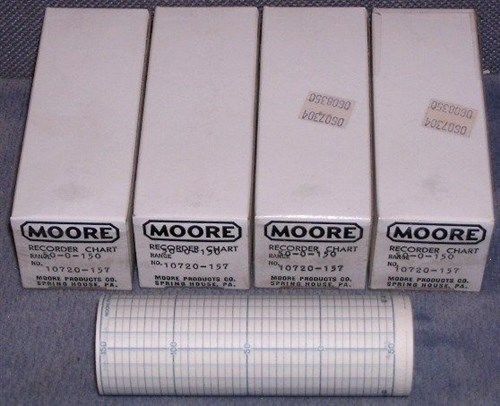 Moore Recorder chart Paper #10720 Lot Of 5 Rolls NEW