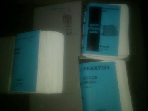 Canon Imagerunner service/parts manuals