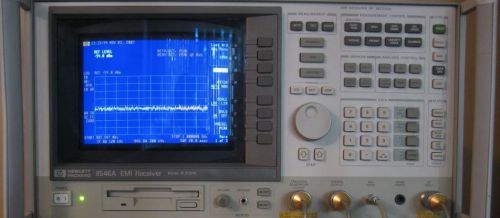EMI Test Receiver &amp; Spectrum Analyzer