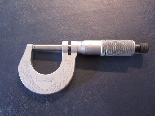 Unusual Starrett Outside Micrometer 0-1&#034;, Model T230FR(L)