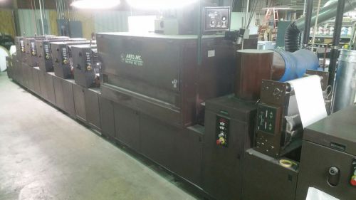 Didde MVP variable size press