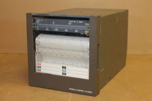 Strip chart recorder, Temperature, Humidity, 2 pen, EL100-02T3, Tabai Espec