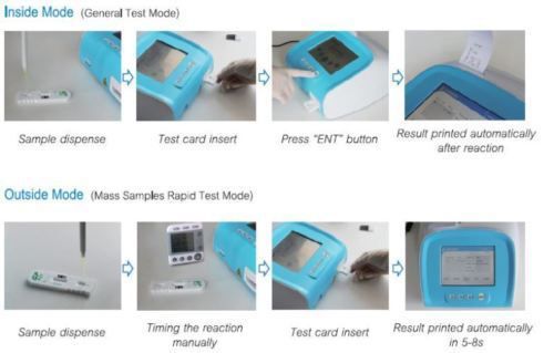 Quantitative Immunoassay Analyzer FIA8000 Test Strips