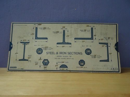 steel &amp; iron plates squares sheets plats sections omaro 1940 london model no P.I
