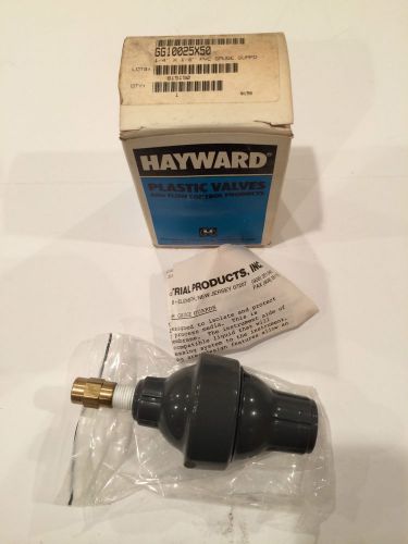 Hayward GG10025X50 PVC Gauge Guard New in Box