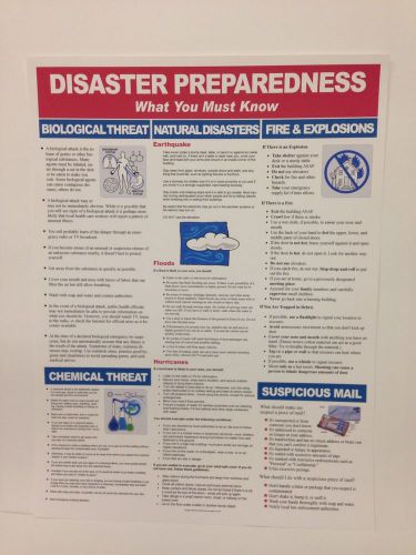 Disaster Preparedness Poster
