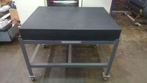 Granite Surface Plate 4&#039; X 3&#039; X 6&#034; with Metal Roll Cart