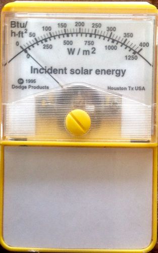 Solar Transmission &amp; BTU/Watt Power Meter