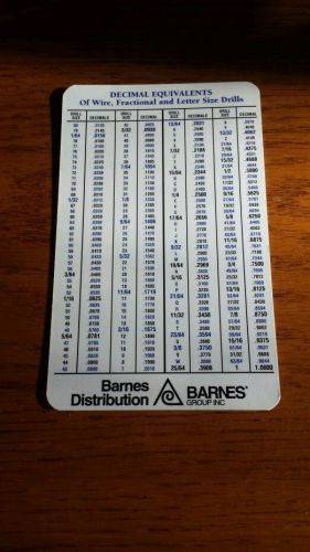 Decimal Equivalents &amp; Tap Drill Sizes card/ chart