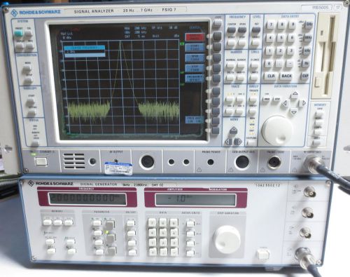 Rohde &amp; schwarz r&amp;s smy02 2 ghz signal generator w/option smy-b1 1062.7534.02 for sale