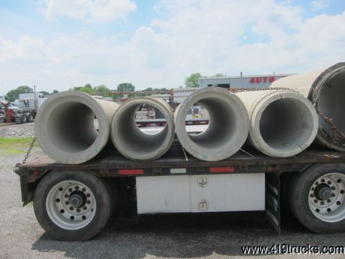 24 IN x 8 FT   24&#034; x 8 &#039; LONG CONCRETE HEAVY DUTY STORM SEWER CULVERT DITCH PIPE