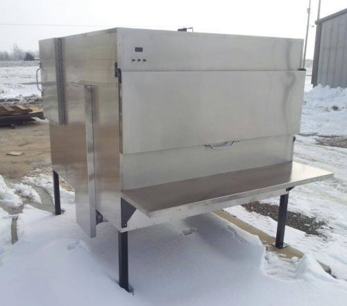 Insulated stainless steel bbq gas pit rotisserie smoker (compared to ole hickory for sale