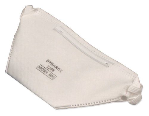2 EACH Dynarex N95 High Efficiency Flat Folded Respirator Masks CDC Bug Out Bag
