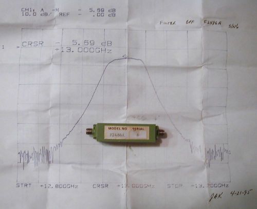 F137 13 GHz BandPass Filter, 40 MHz wide, SMA type, Tested w/plot