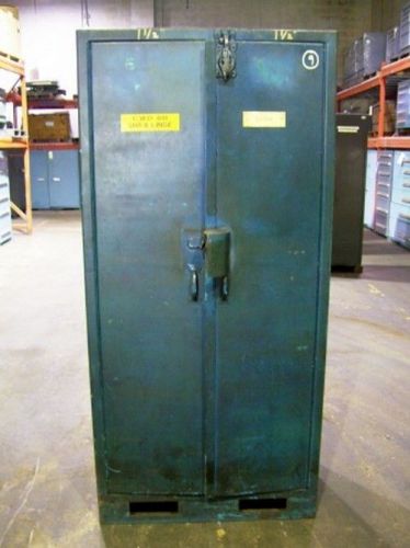 TM-5098, 2 DOOR CABINET WITH DOUBLE-LOCK DOOR