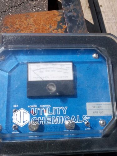 Utilities Chemical meter