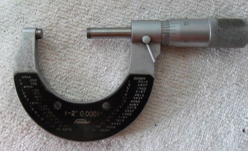 FOWLER CARBIDE TIPPED O.D. 1&#034; / 2&#034;  MICROMETER MIKE .0001&#034; GRADUATIONS