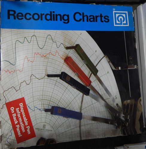 Graphic Controls Recording Charts 895452, Box of 100, Lot of 2