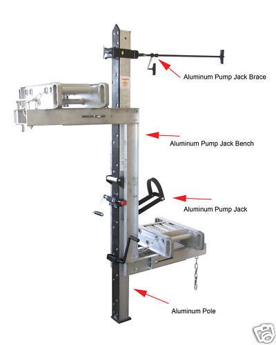 Titan® Basic Pump Jack Package Includes- (2) 24&#039; Aluminum Poles, (2) Pump Jacks,