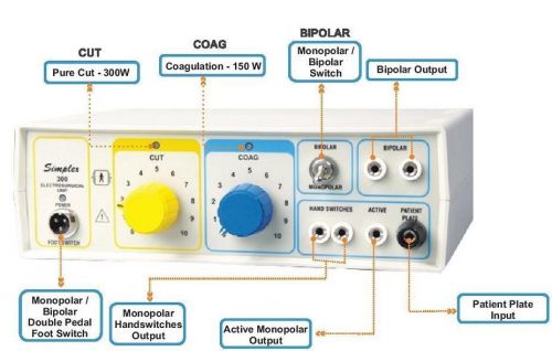 Electro Surgical Generator Model Simplex - 300 Monopolar  Machine YTRU873456@!