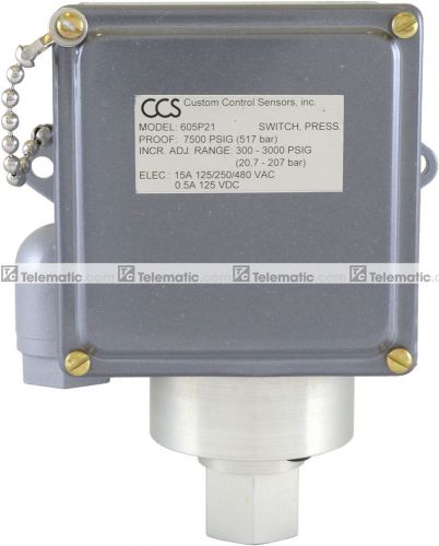 CCS 605P12 Non-Hazardous Areas Adjustable Pressure Switch Piston Sensor