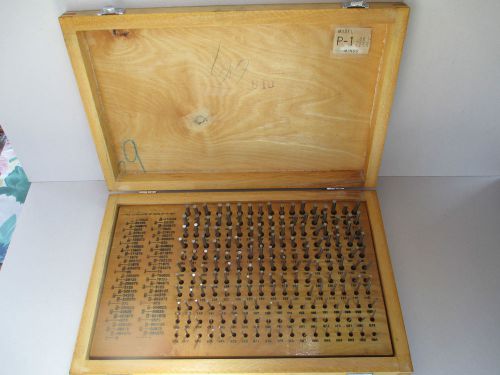 Steel Pin gage set (.061--.250 dia.) 190 Pieces (Class ZZ)