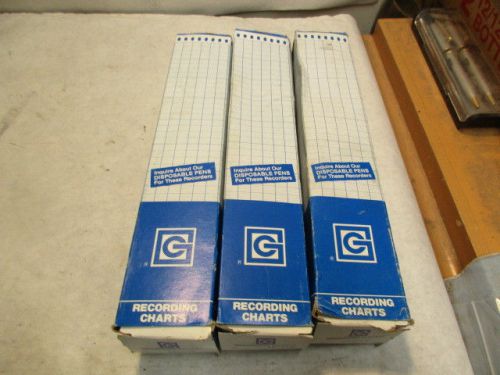 3 Graphic Controls No. 491029 Recording Charts To Fit L&amp;N - New In Box - NIB NOS
