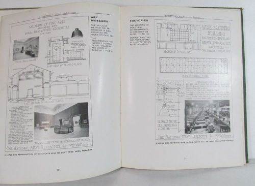 LIGHTING FROM CONCEALED SOURCES NATIONAL X-RAY REFLECTOR CO.  1919