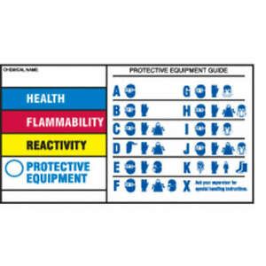 BRADY 60332 HMIG Label,2 In. H,3-1/2 In. W,PK25